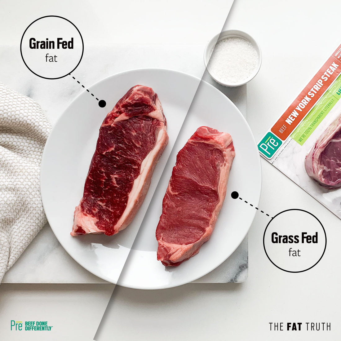 The Truth About Steak Fat - Pre