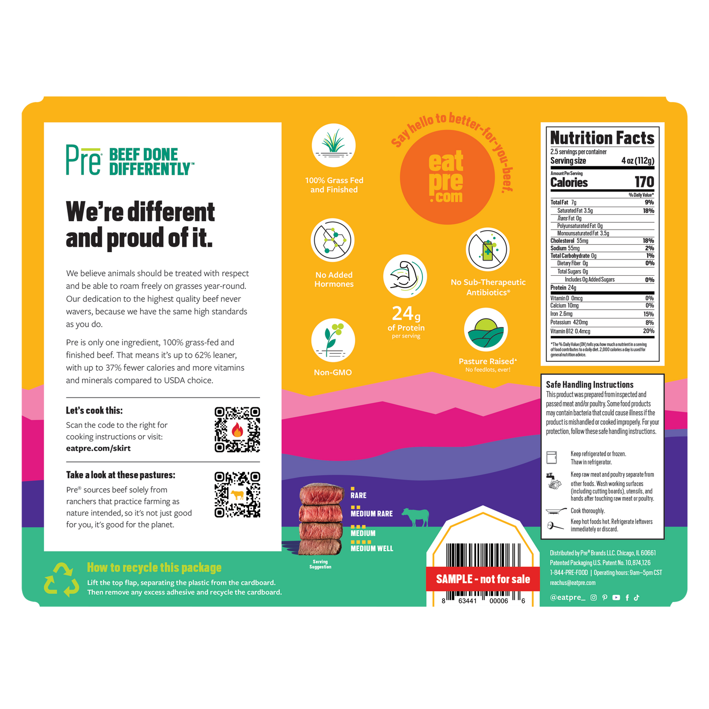 Flank Steak Sales Samples Pre